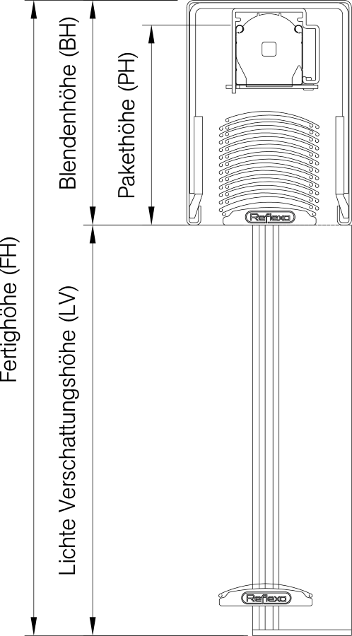 Pakethoehenrechner Querschnitt02 SMS 1